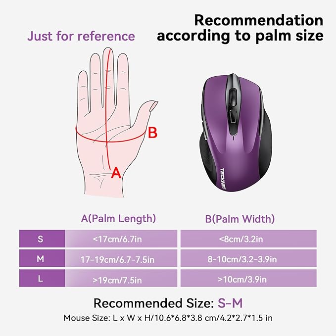 TECKNET Wireless Mouse (2.4G & BT5.0/3.0) Silent 4800 DPI Computer USB A & Bluetooth Mouse 6 Buttons, Wide Compatibility - Purple