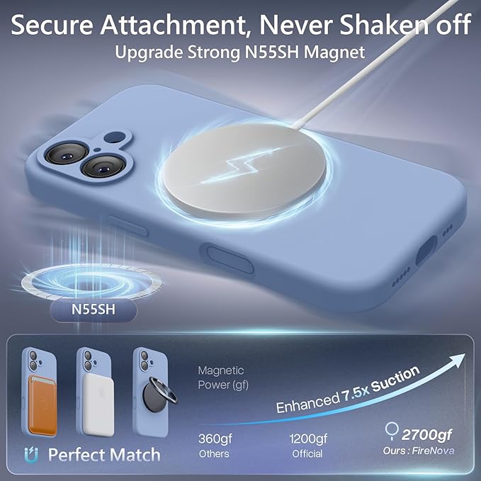 FireNova Magnetic for iPhone 17 Case, Compatible with MagSafe, [Integrated Silicone Camera Control Button] [Camera Protection] Anti-Scratch Microfiber Lining Phone Case, 6.3", Light Blue