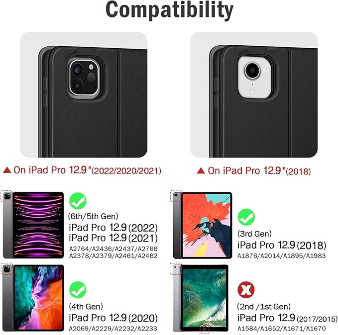 Antbox Case for iPad Pro 12.9'' 6th Generation (2022) 5th/4th/3rd Generation (2021/2020/2018), Built-in Pencil Holder Auto Sleep/Wake Function PU Leather Smart Cover (Black)