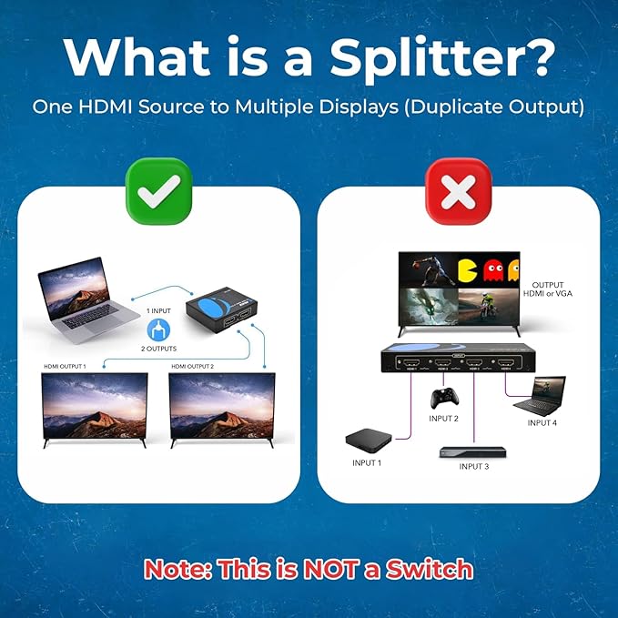 OREI HDMI Splitter 1 in 2 Out - For TV Mirror Only - Not for Multi Monitors, No HDCP bypass, USB Powered, No Adapter Included,1080P@60Hz & 4K@30Hz Resolutions – HDMI Splitter (HD-102)
