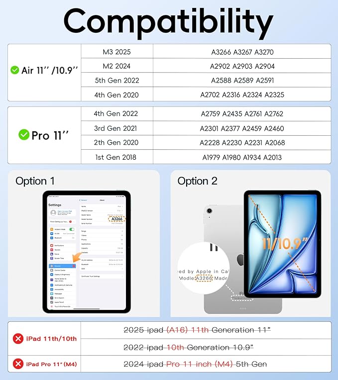 BATYUE Case for iPad Air 11-inch M4(2026)/ M3(2025) / M2(2024), iPad Air 5th/4th 10.9 inch(2022/2020), iPad Pro 11" 4th/3rd/2nd/1st Gen Case, with Pencil Holder+Shoulder Strap, Cornflower Blue