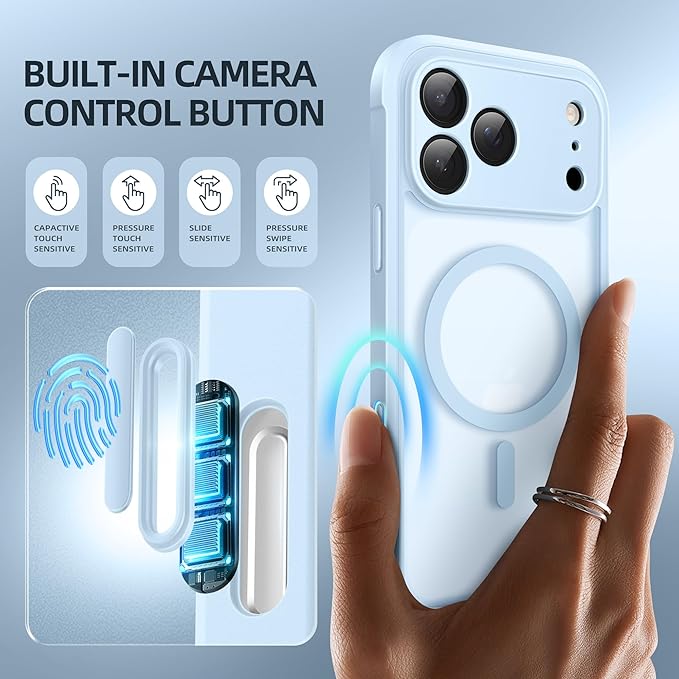 BERFY for iPhone 17 Pro Max Case, Compatible with MagSafe, Built-in Privacy Screen Protector, Camera Protection, Shockproof Full Body Phone Case 6.9", Translucent Sky Blue