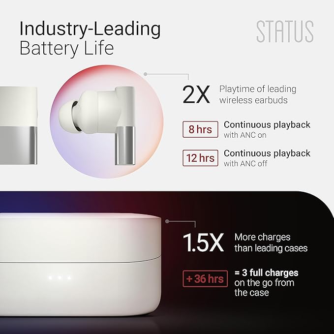 Status Audio Between 3ANC Bone Wireless Earbuds - Triple Driver - Active Noise Cancelling - 6X Microphones - Transparency Mode - 8H Playtime - Bluetooth 5.2. - IPX5