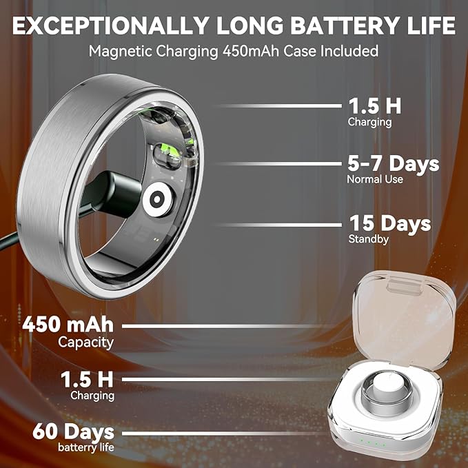 Smart Ring for Women Men,Fitness Ring with 24/7 Activity Tracking,Stress,Sleep Monitoring,No APP Subscription Fees,Compatible with iOS & Android, HarmonyOS Silver, 8#