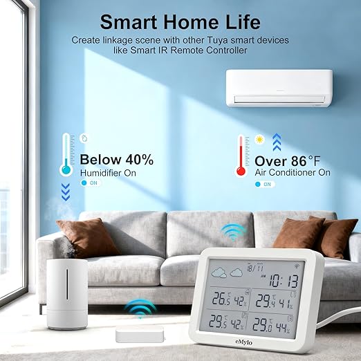 eMylo WiFi Hygrometer Thermometer 5 Pack, Smart Digital Indoor Temperature Humidity Monitor 426Ft Rang with 4 IP65 Wireless Sensors Outdoor Kit, App Alerts, Free Data Storage Export, Works with Alexa