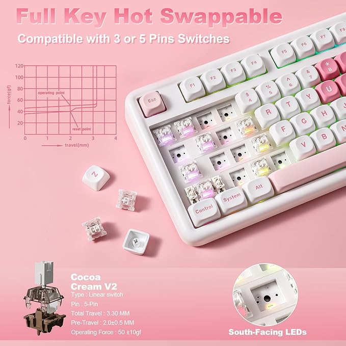 YUNZII B87 Wireless Mechanical Keyboard,QMK/VIA Programmable,TKL Layout 87 Keys,BT/2.4G/USB-C,Hot Swap Gasket Mount RGB Backlit Gaming with Wrist Rest for Win/Mac (White Heart, Milk V2)