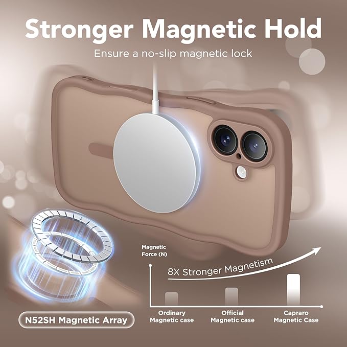CAPRARO for iPhone 16 Case for Women Girls, Upgraded [Full Camera Protection] [Compatible with MagSafe] Cute Wave Translucent Matte Phone Case for iPhone 16, Brown