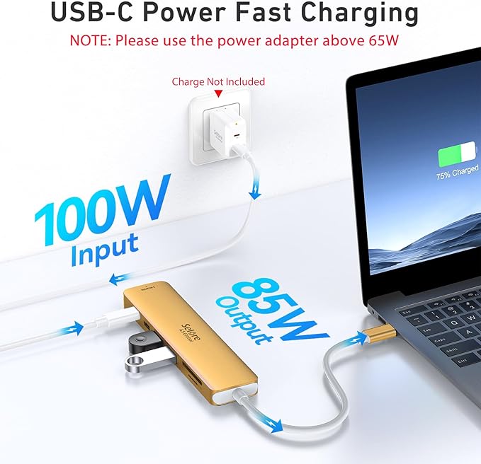 USB C Hub HDMI Adapter for MacBook Pro/Air, 7 in 1 USBC Dongle with HDMI, microSD/SD Card Reader, USB C Data Port,100W PD, and 2 USB 3.0 Compatible for MacBook Pro/Air, Dell XPS, Lenovo Thinkpad.