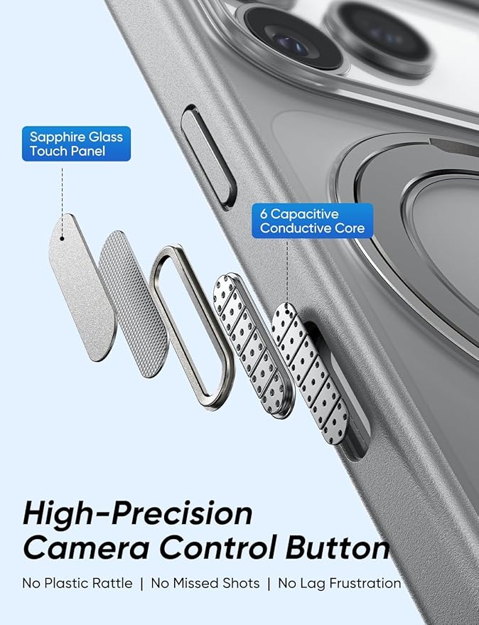 MAGIC JOHN 360° Rotatable Magnetic Invisible Stand for iPhone 17 Pro Max Case [Camera Control Button] [Compatible with MagSafe] 16FT Shockproof for iPhone 17 Pro Max Case with Kickstand, Gray
