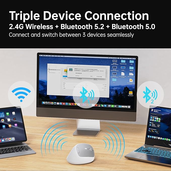 PYP Ergonomic Vertical Wireless Mouse, Bluetooth 5.2/5.0 & 2.4G Tri-Mode, Type-C Rechargeable with Power Display, 6-Level Adjustable 8,000 DPI, Lightweight Quiet Click for Laptop Mac - White
