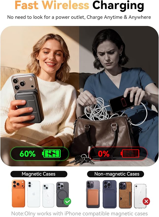 for Magsafe Power Bank, 10000mAh Wireless Portable Charger with Foldable Stand, 20W PD Fast Charging, Travel Essential for Magsafe Battery Pack, Compatible with iPhone 17/16/15/14 Series