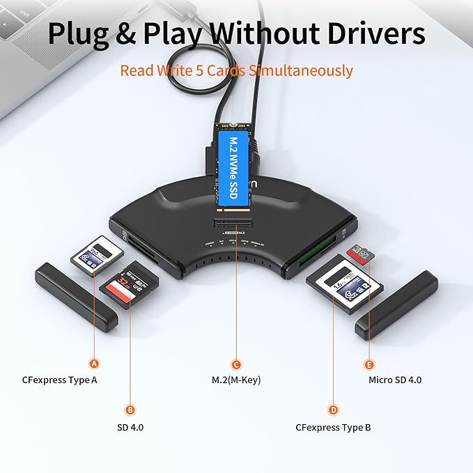 Alxum 5-in-1 USB C 10Gbps Multi-Card Reader & M.2 NVMe Enclosure Plug & Play for Photographers Video Editors, CFexpress A/B, SD 4.0, Micro SD, All M.2 SSD 2230 to 22110