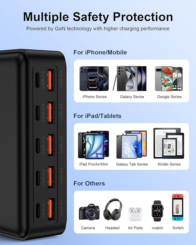USB C Charger Station for Multiple Devices, 10-Port Desktop USBC Charging Hub with 5 USB-C & 5 USB-A Multi Ports, Fast Multiport Wall Charger Block Cube for iPhone 17 16 15 Pro Max iPad Plug Outlet