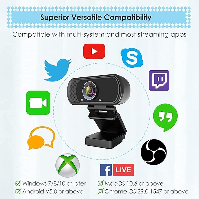 USB C Webcam for Switch 2 / PC: 1080P HD Web Cam with Mic,Computer Camera with Privacy Cover & Tripod Stand for MAC Desktop Laptop, Wide Angle Webcam Pro Streaming Web Camera for Skype/Teams/Webex