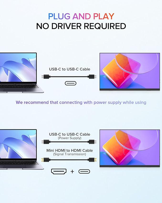 Newsoul Portable Monitor 15.6'' Ultra-Slim Travel Monitor 108%sRGB | 2000:1 Contrast USB C Mini HDMI Plug & Play IPS Monitor Built-in Stand | Speakers External Screen for Laptop Phone Game Console PC