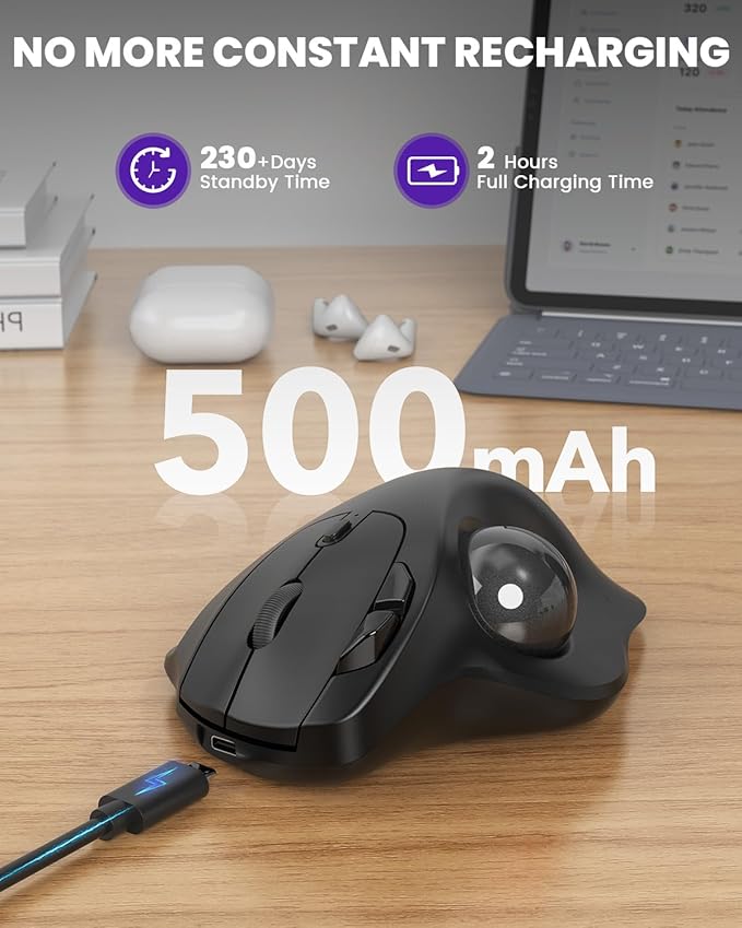 SABLUTE MAM2 Wireless Trackball Mouse with 5-Level DPI, Ergonomic Mouse 2.4G Plug-and-Play for 3 Devices (Bluetooth or USB Receiver), 500mAh Battery, Compatible with PC/Laptop/Mac/Windows-Grey Ball