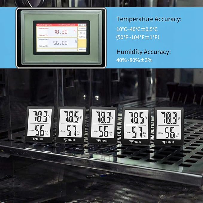 DOQAUS Humidity Meter, 2 Pack Room Thermometer Indoor, Hygrometer with 5s Fast Refresh, Temperature Humidity Monitor Meter for Baby Room, Living Room, Basement, Greenhouse, Office