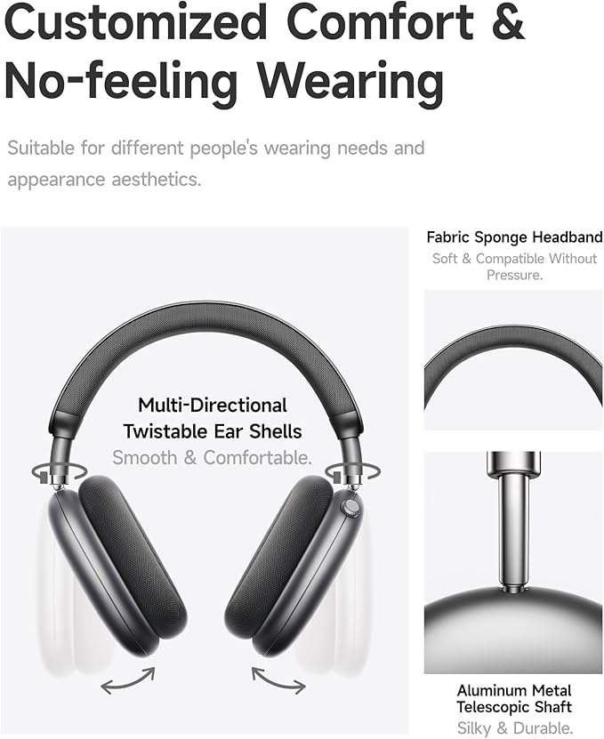 Picun F8 Pro Hybrid Active Noise Cancelling Headphones with Multiple Modes, Wireless Over-Ear Bluetooth Headphones, 140H Playtime, Customizable Sound, Head Tracking, USB-C Charge, Travel, Office, Gray