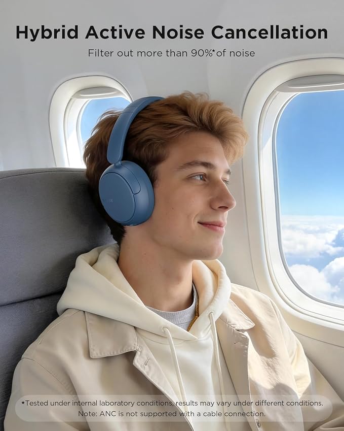 TALIX H30 Hybrid Active Noise Cancelling Headphones, 110H Playtime Hi-Res Audio Bluetooth 6.0 Wireless Over Ear ANC Headphones for Commute/Workout/Gym (Blue)