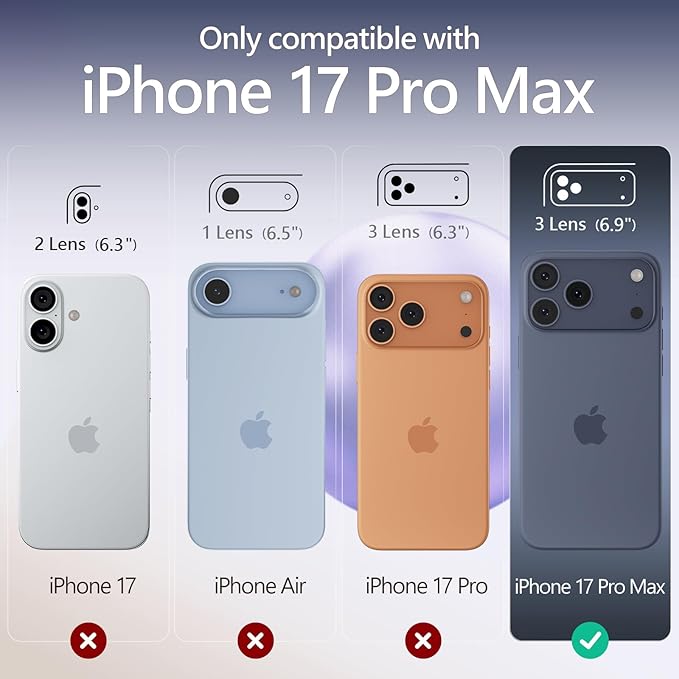 FireNova Magnetic for iPhone 17 Pro Max Case, Compatible with MagSafe, [Integrated Silicone Camera Control Button] [Camera Protection] Anti-Scratch Microfiber Lining Phone Case, 6.9", Light Blue