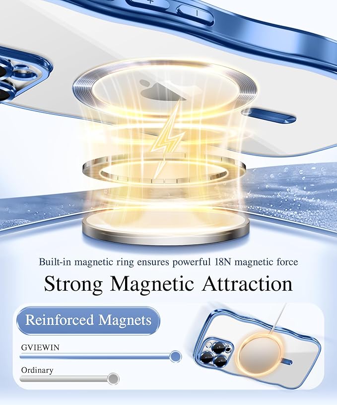 GVIEWIN for iPhone 16 Pro Max Case Compatible with MagSafe, Upgraded [Full Camera Protection][Cute Wave Frame][Military Grade Protection] Electroplated Soft Phone Cover for Women, Clear/Light Blue