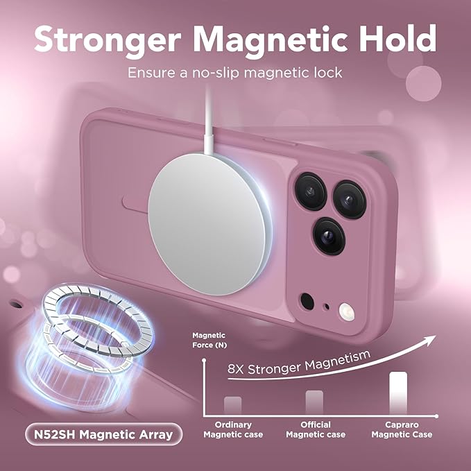 CAPRARO Magnetic for iPhone 17 Pro Case, Upgraded [Full Camera Protection] [Compatible with MagSafe] Protective Translucent Matte Women Girl Phone Case Cover, Black Currant