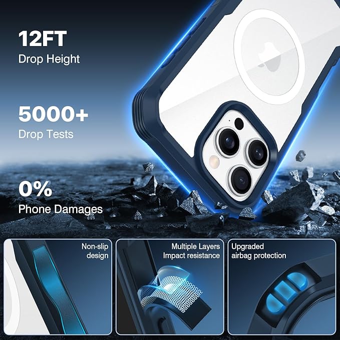 CENHUFO Magnetic Privacy for iPhone 16 Pro Case [Compatible with Magsafe] Full Body Phone Case Built-in 9H Tempered Glass Privacy Screen Protector and Camera Lens Cover, Shockproof Bumper - Blue