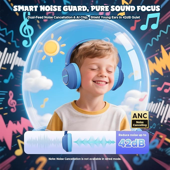 Steellumen Nova1Pro Active Noise Cancelling Headphones for Kids, 3-Level Safe Volume 75/85/94dB, ANC Safe Wireless Listen, Fast Charging, Bluetooth 5.4 with Mic, boy Girl for School, Travel & Airplane