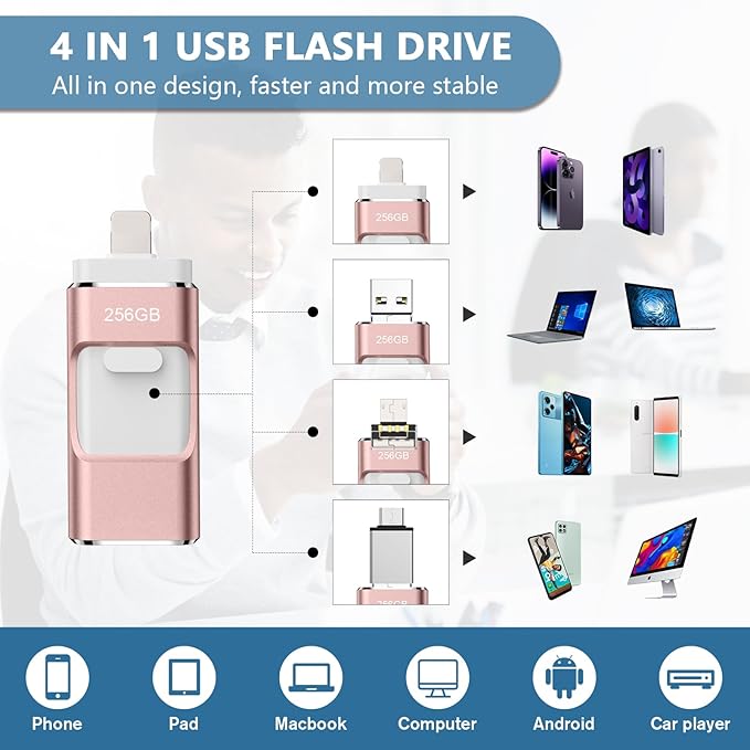 256GB Flash Drive[No App Required] Intended for Phone Tablet Androidphone and Computers, 4 in 1 Photo Stick for Phone Memory Storage Easily Backup Photos Videos（Pink）