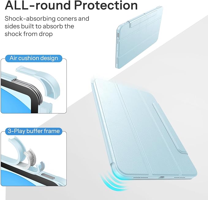 SPARIN Case for iPad Air 11 inch M3/ M2, iPad Air 7th/6th/5th/4th Gen (2025/2024/2022/2020) 10.9 inch,Case with Apple Pencil Holder, Detachable Magnetic Cover, Portrait and Landscape Stand, Blue