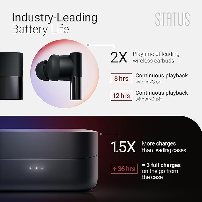 Status Between 3ANC Onyx True Active Noise Cancelling Wireless Earbuds - Black iPhone & Android ANC in Ear Buds, Charging Case, Built-in 6 Microphones, 8H Playtime, Bluetooth 5.2, IPX5
