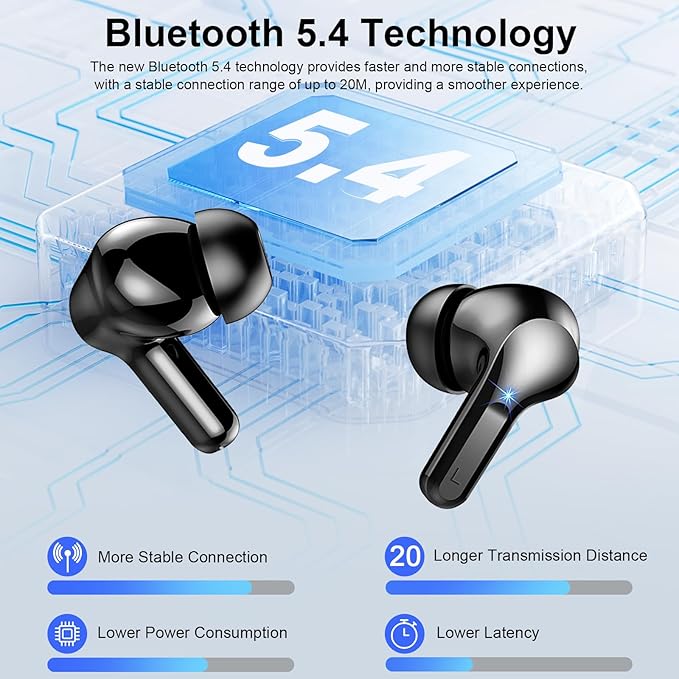 Wireless Earbuds, Bluetooth Headphones 5.4 HiFi Stereo Ear buds with ENC Noise Cancelling Mic, 40H Bluetooth Earbuds with Dual LED Display Charging Case, IP7 Waterproof Earphones for Android iOS