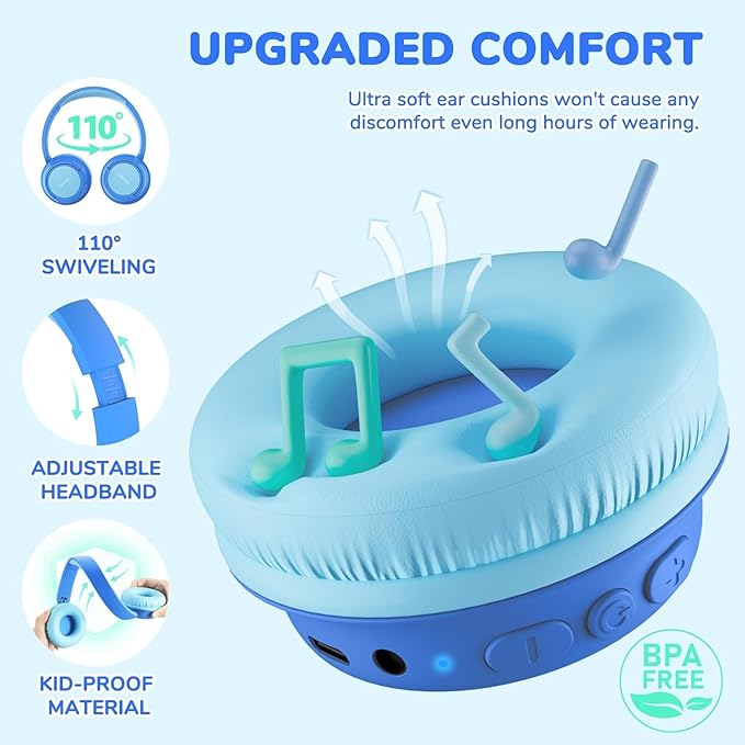 iClever BTH22 Kids Bluetooth Headphones, 60H Play Time, USB C Fast Charging, Bluetooth 5.4, AUX Cord,Safe Volume 74/85 dBA,Toddler Headphones for iPad/Tablet/Travel/School, Blue