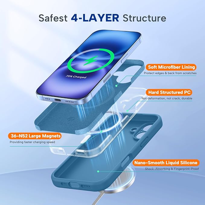 Miracase Compatible with iPhone 16 Case, [Soft Anti-Scratch Microfiber Lining], Compatible with MagSafe, Liquid Silicone Case Shockproof Drop Protection Phone Case for 16,Capri Blue