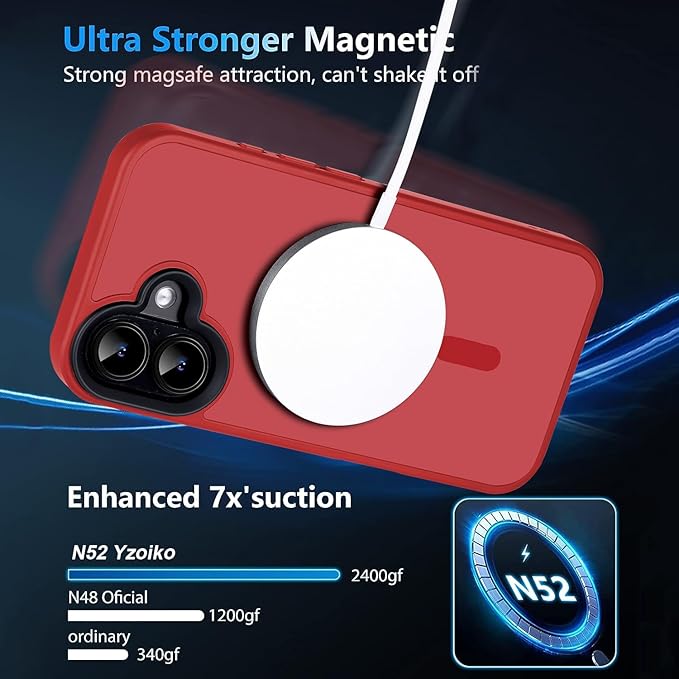 Powerful Magnetic Case for iPhone 16 Case [10FT-Grade Drop Tested & Compatible with MagSafe] Translucent Anti-Fingerprint Shockproof Protective Cover 6.1 Inch, Red