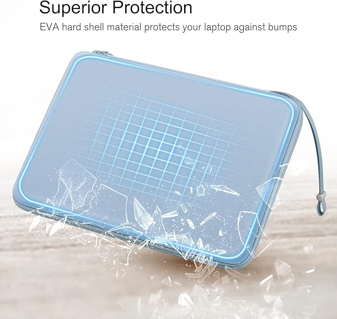 FINPAC Hard Laptop Sleeve Case for 13 inch MacBook Neo A18 Pro, 13 inch MacBook Air 2026 M5/M4/M3/M2, 14 inch MacBook Pro 2026 M5/M4/M3/M2 Pro/Max, Waterproof Case for Dell, Surface Laptop, Ice Blue