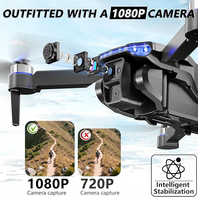 Foldable FPV Drone with 1080P Camera, RC Mini Drone for Kids and Adults, 2 Batteries, Carrying Case, Gesture Control, Altitude Hold, One-Key Launch/Landing, and 3D Flip Function