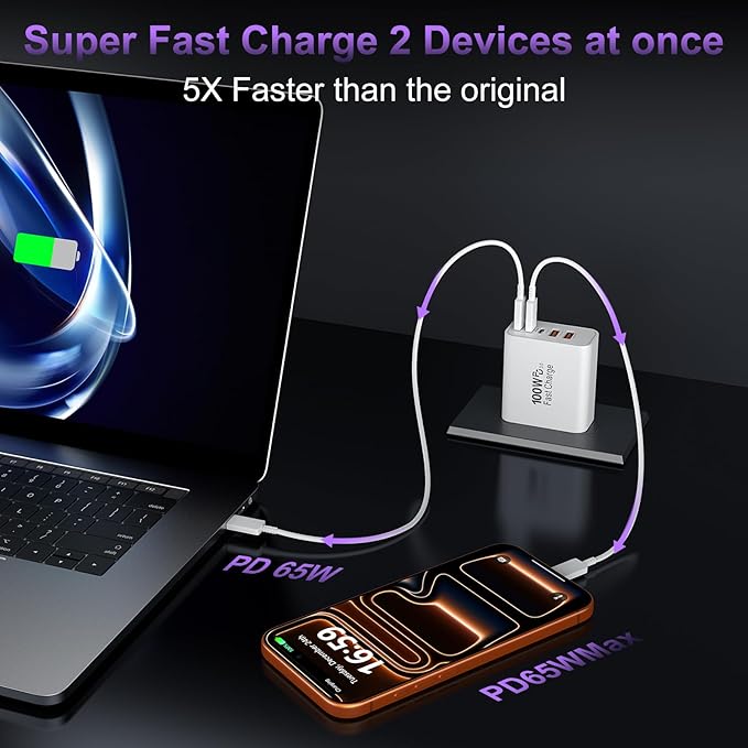 USB C Super Fast Charger Block, 100W USBC Wall Charger Plug, 2Pack 5-Port 65W Type C Phone Charging Cubes Multiport Power Adapter for iPhone 17/16/15/14/13/12 Series,Galaxy S26/S25 Ultra,iPad,Mac Book