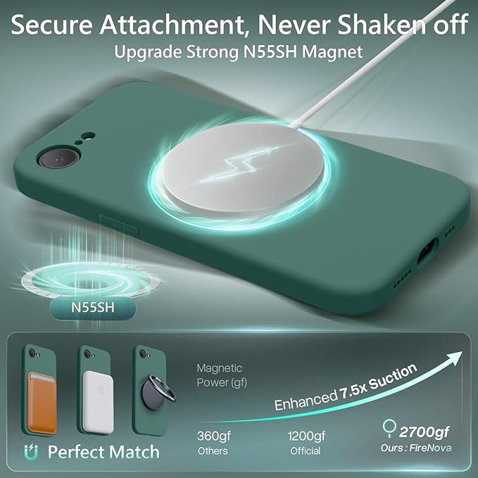 FireNova Magnetic for iPhone 17e Case/iPhone 16e Case, Compatible with MagSafe, [Silicone Camera Protection] Microfiber Lining Phone Case, 6.1", Midnight Green