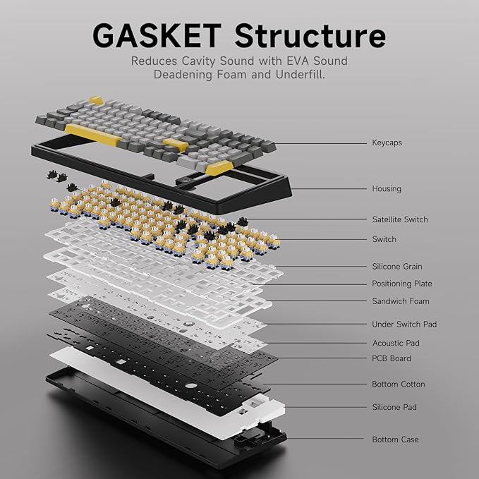 NACODEX AK980 Wired Mechanical Gaming Keyboard, 98% Gasket Hot Swappable Keyboard with RGB Backlit, PBT Keycaps, Five-Layer Padding, 101 Keys Gaming Keyboard, Gray White Yellow