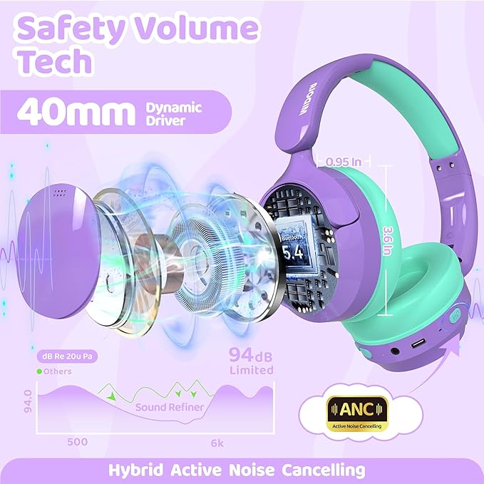 MIDOLA Kids Bluetooth Headphones Active Noise Cancelling,68H Play Time,Lightweight Wireless Foldable Over-Ear Headphone for Kid Toddler,Volume Limited 85/94dB,Headsets with Built-in Mic Purple