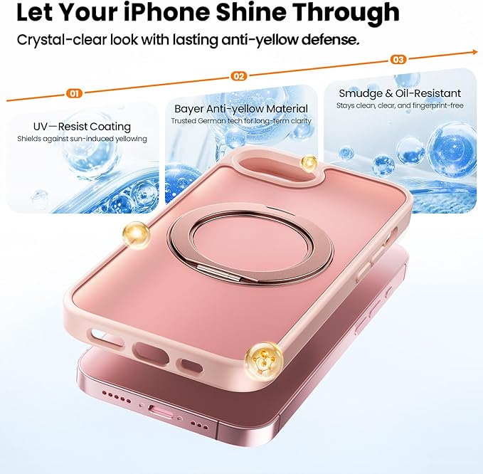 360°Ring Stand for iPhone 16E/17E Case with 2X Screen Protector,Fit for MagSafe, Anti-Yellowing & Scratch-Resistant Back Phone Case for iPhone 16E/17E 6.1", Pink
