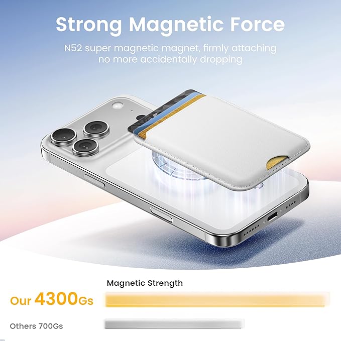 Stronger Magnetic Wallet for iPhone 17/16/15/14/13/12 Series & for MagSafe-compatible Cases, Slim Leather Magnetic Card Holder with RFID Blocking, N52 Magnet Phone Wallet, Fit 3 Cards, White
