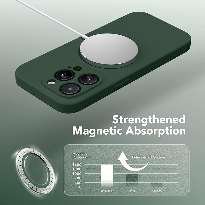 Magnetic for iPhone 13 Pro Max Case, Compatible with MagSafe, [Full Camera Protection][Screen Protector] Silicone Shockproof Protective Phone Case for iPhone 13 Pro Max 6.7", Alpine Green