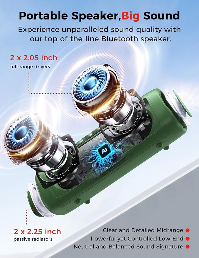 BolaButty Bluetooth Speaker Portable Wireless, IPX5 Waterproof, Up to 20H Playtime, TWS Pairing, BT5.3, for Home/Party/Outdoor/Camping/Beach Essentials, Birthday Gift (Camo)