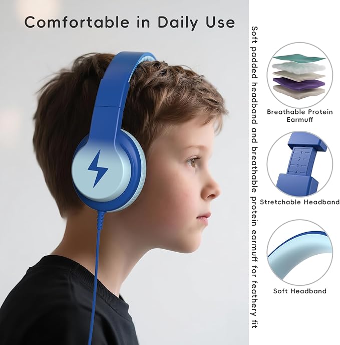 Candy Bila Kids Wired Headphones for Kids with Microphone, 85/94dB Volume Limiter Headphones for Girls Boys, Light Blue