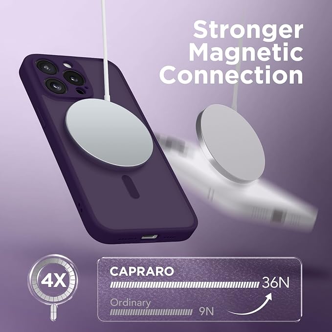 CAPRARO Magnetic for iPhone 13 Pro Case, [Compatible with MagSafe] [Full Camera Protection] Shockproof Protective Slim Translucent Matte Phone Case for iPhone 13 Pro 6.1'', Deep Purple
