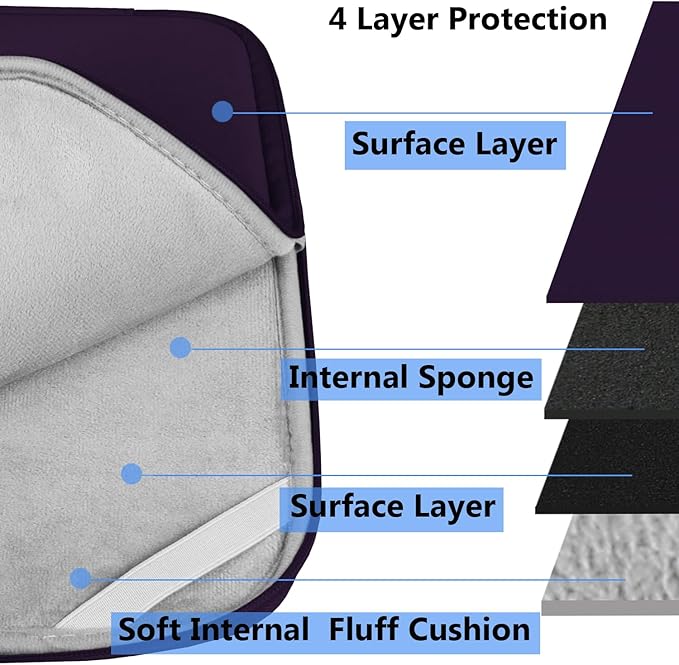 Laptop Sleeve Case 14 inch, Shockproof Protective Computer Cover Flip Case Briefcase Carrying Bag Compatible with 14" HP, Lenovo, Asus, Acer, Notebook, Chromebook Computer, Dark Purple