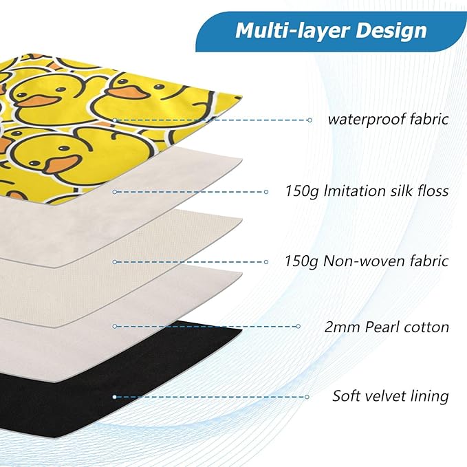 SLENDER Cute Laptop Sleeve - 13 inch DAZZLING YELLOW Duck Design Tablet Bag - Waterproof WOMEN'S/MEN'S Laptop Accessories