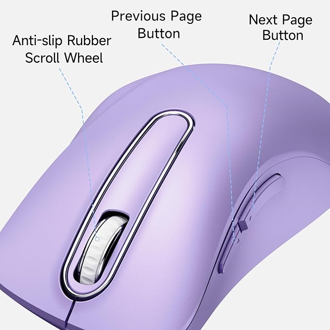 memzuoix Wired Mouse, USB Computer Mouse 1400 DPI Mobile Optical Mouse Ergonomic Design Computer Mice with 5FT Cord for Laptop, PC, Desktop, MacBook, 5 Buttons (Lilac)